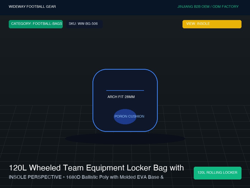 120L Wheeled Team Equipment Locker Bag with Heavy-Duty Trolley - Insole Cushioning & Heel Counter