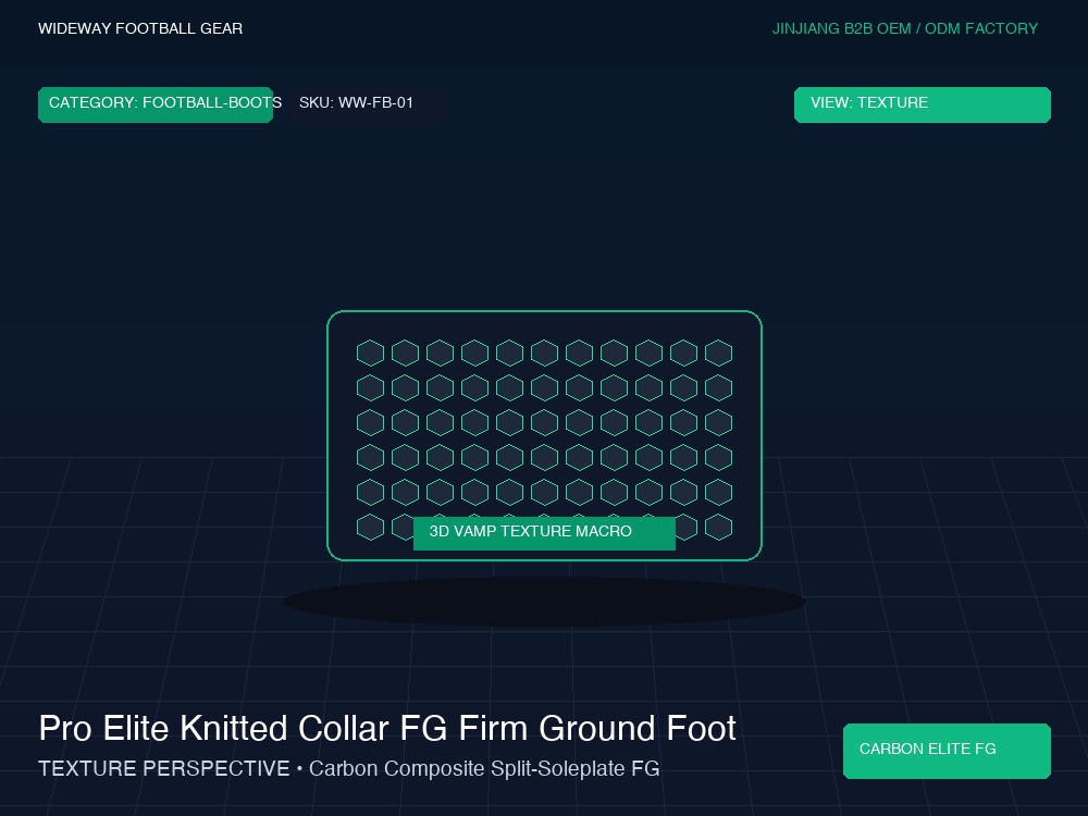 Pro Elite Knitted Collar FG Firm Ground Football Cleats - Macro Vamp Texture (Ball Grip Zone)