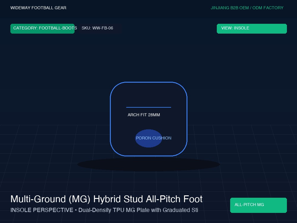 Multi-Ground (MG) Hybrid Stud All-Pitch Football Boots - Insole Cushioning & Heel Counter