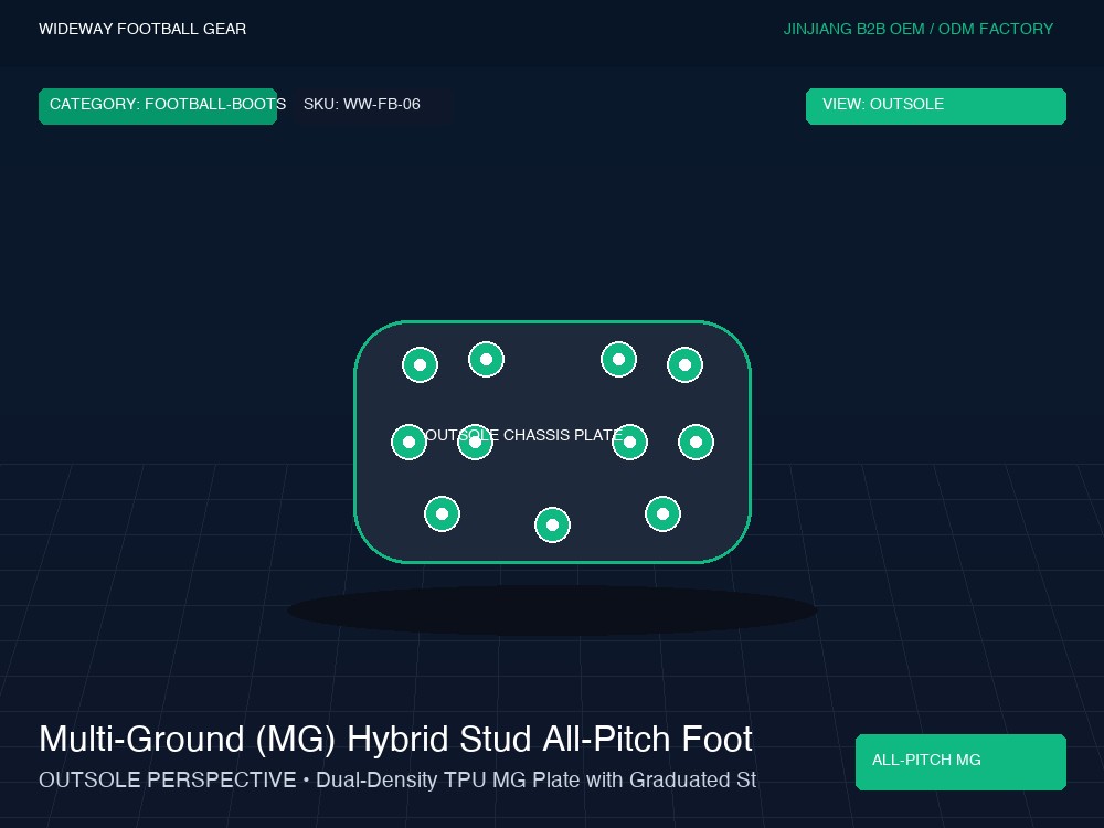 Multi-Ground (MG) Hybrid Stud All-Pitch Football Boots - Outsole / Chassis Plate (Traction Studs)