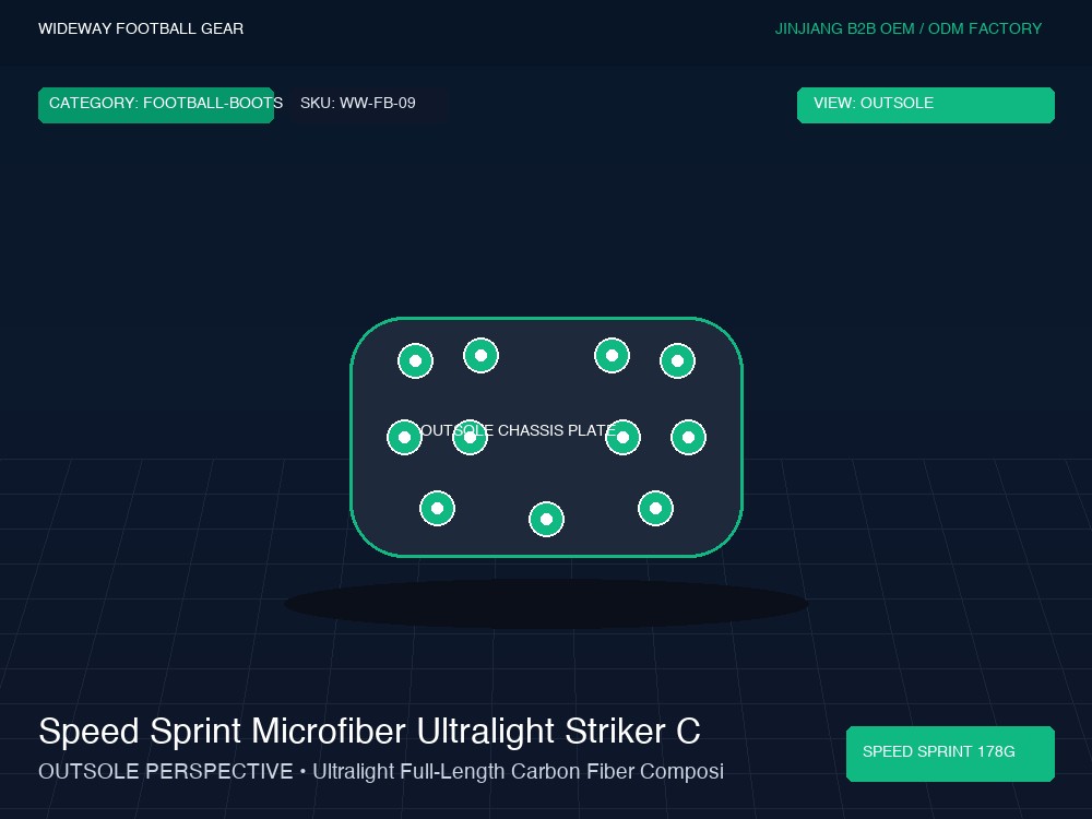 Speed Sprint Microfiber Ultralight Striker Cleats (Sub-185g) - Outsole / Chassis Plate (Traction Studs)