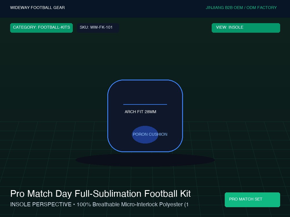 Pro Match Day Full-Sublimation Football Kit (Jersey & Shorts) - Insole Cushioning & Heel Counter