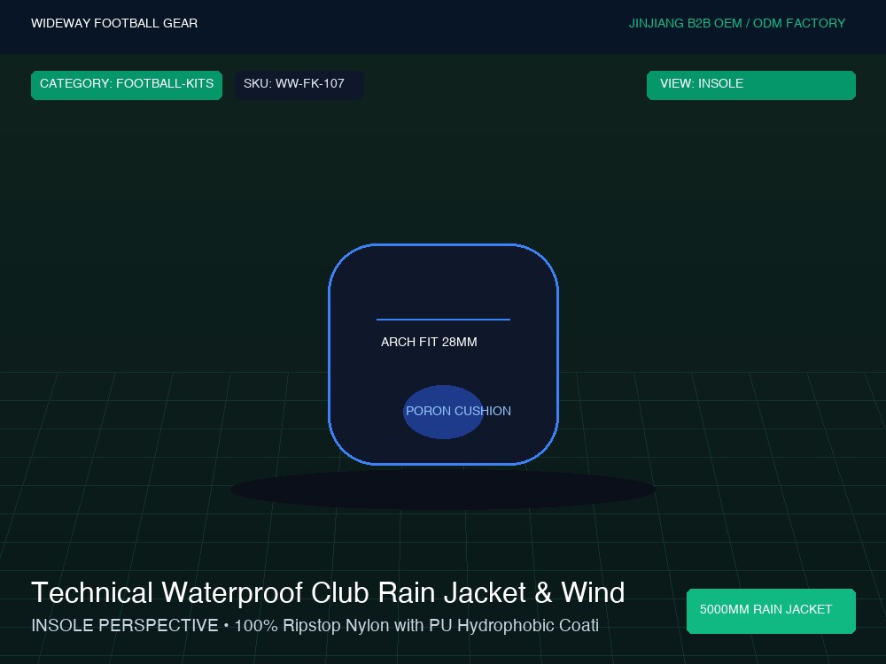 Technical Waterproof Club Rain Jacket & Windbreaker - Insole Cushioning & Heel Counter